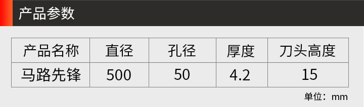 馬路切割片,馬路切割片什么牌子好 500_03.jpg