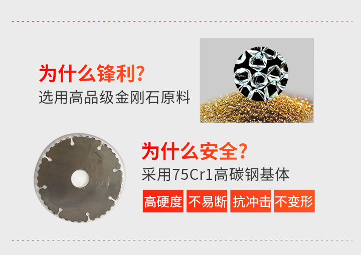 開槽機(jī)刀片哪家好 125psd_13.jpg